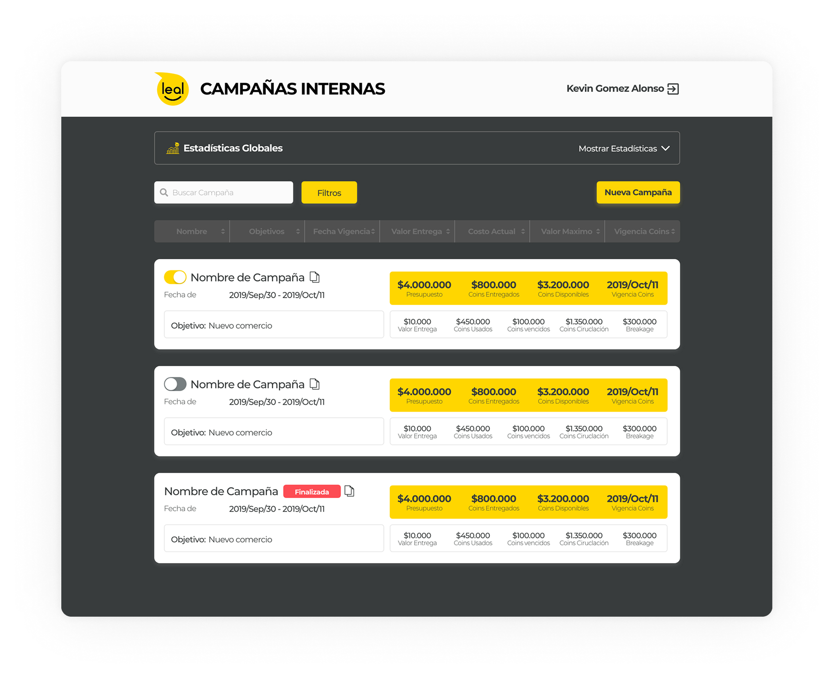 Gestão de campanhas internas com orçamento, vigência e coins entregues.